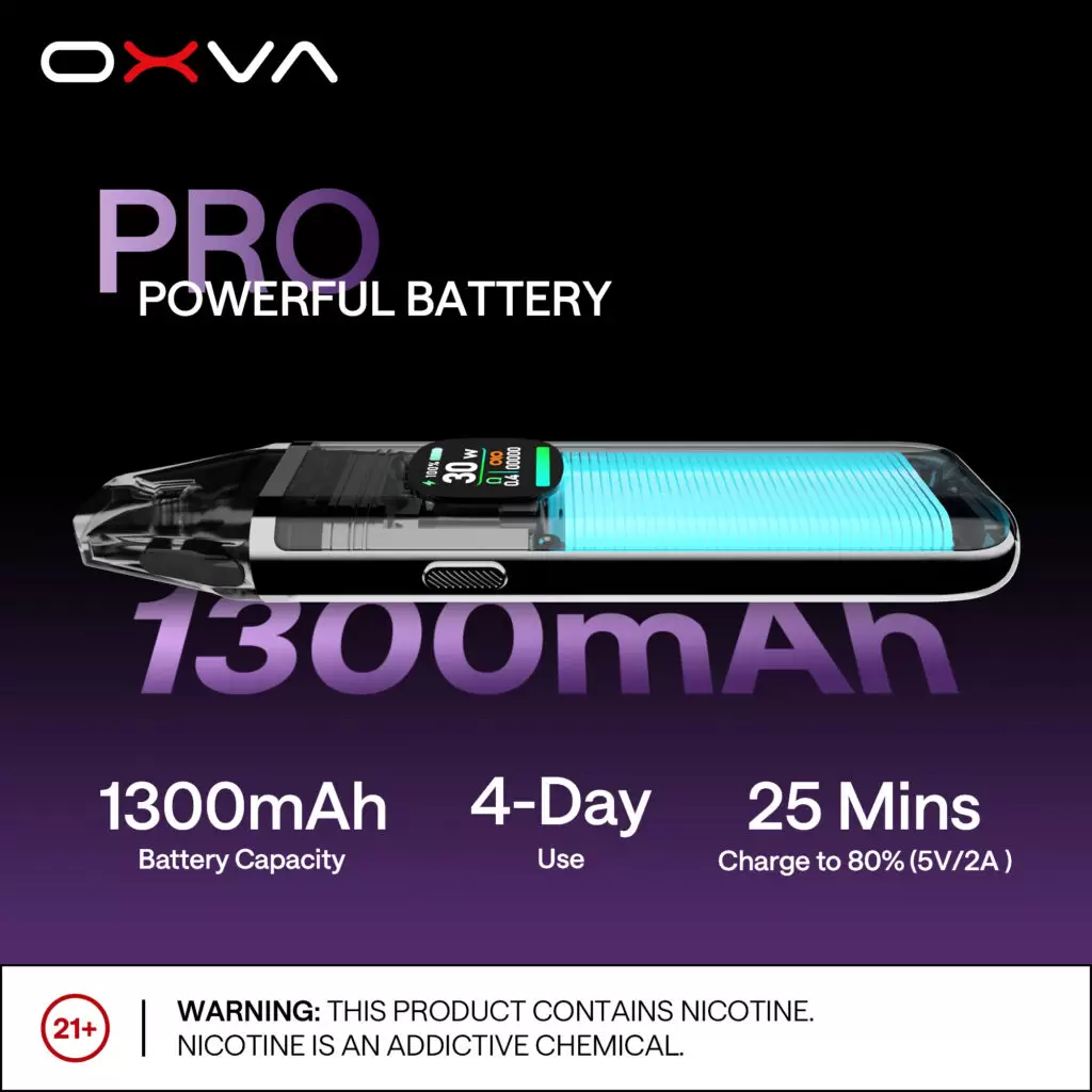 OXVA Xlim Pro II 2 Pod 小蠻牛二代 電子煙主機 商品特色 3
