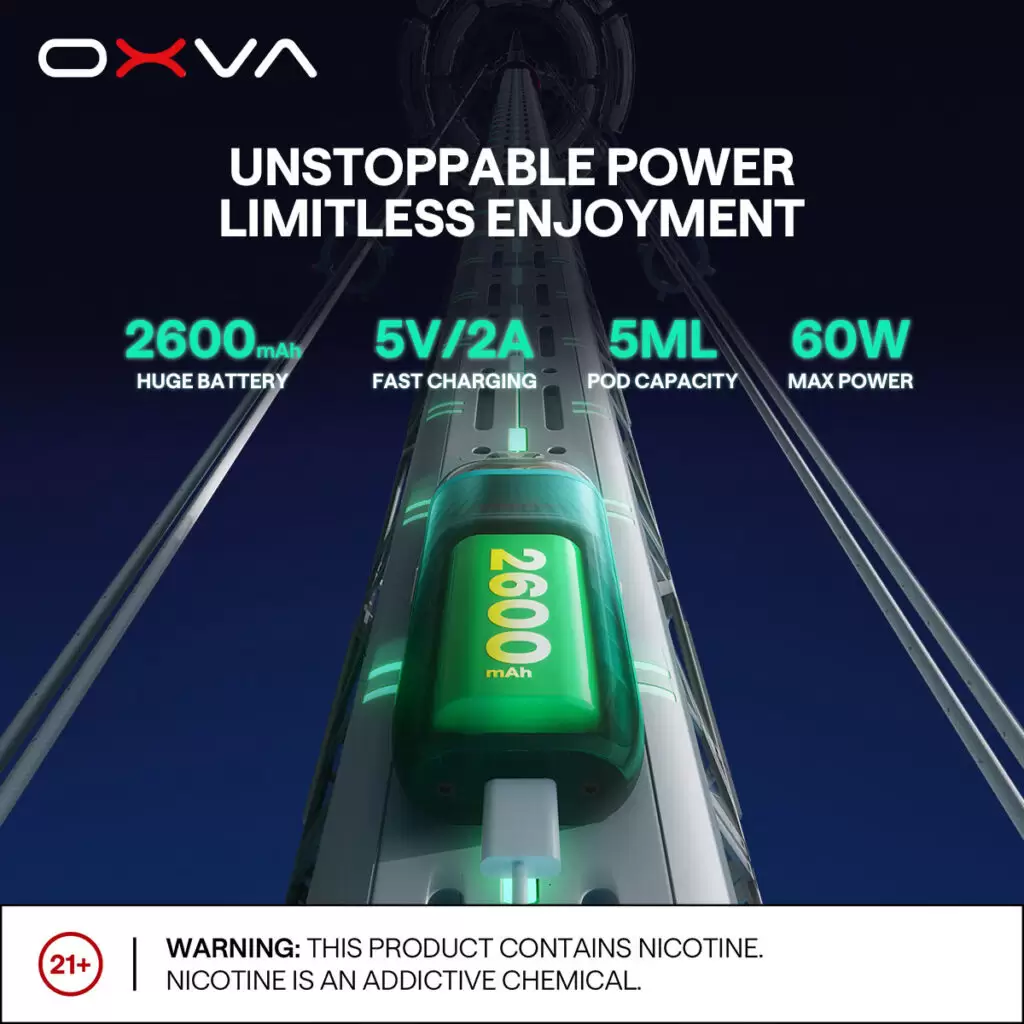 OXVA VPRIME 至尊雙模式大/小煙主機 商品特色 2
