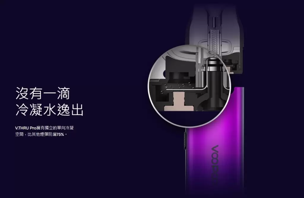 VOOPOO V.THRU Pro 25W｜索爾PRO小煙主機 商品特色 9