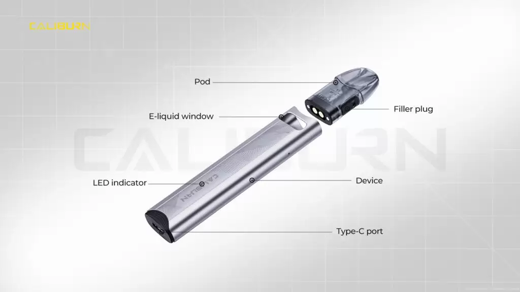 UWELL CALIBURN A3s 咖哩棒 電子煙主機 商品特色 3