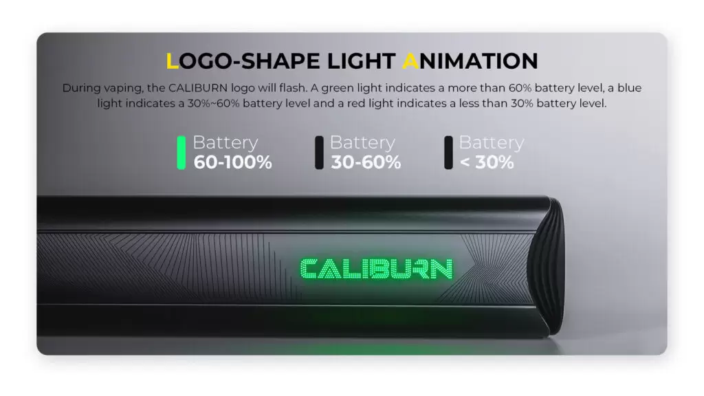 UWELL CALIBURN A3s 咖哩棒 電子煙主機 商品特色 5